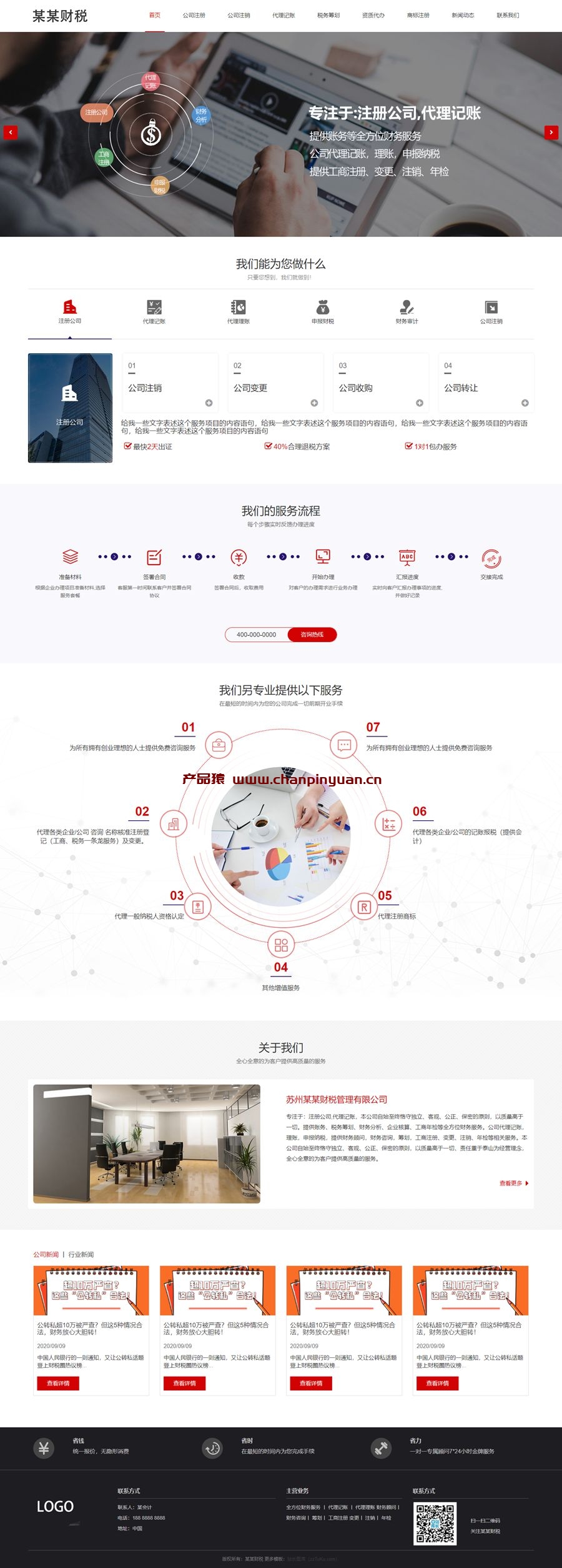 响应式的工商注册财税行业HTML静态网站模板