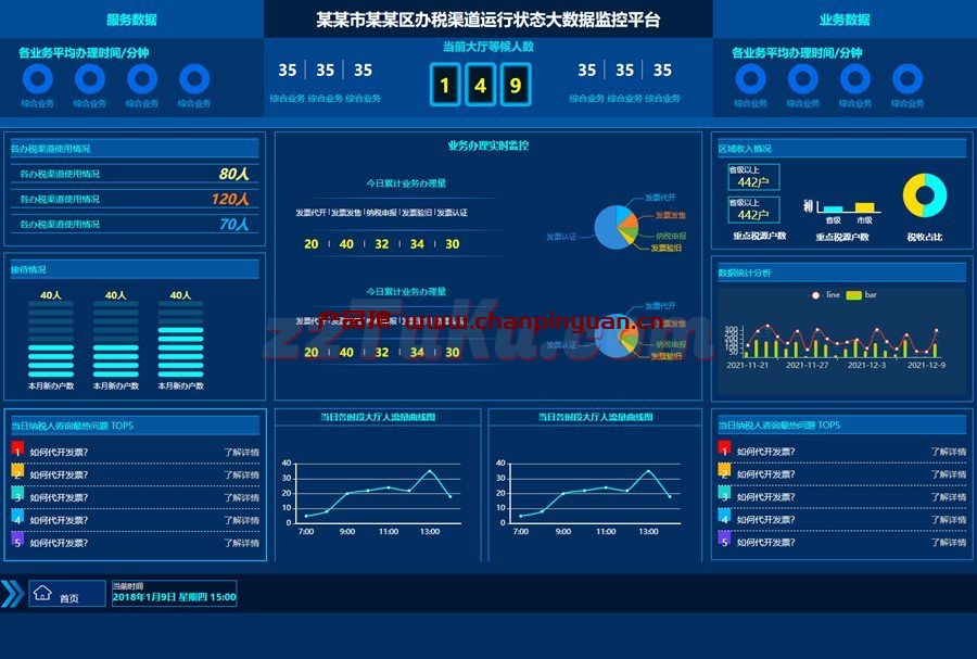 基于echars的营业税大数据监控平台网络模板