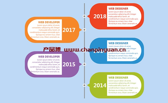 彩色垂直时间轴CSS3样式