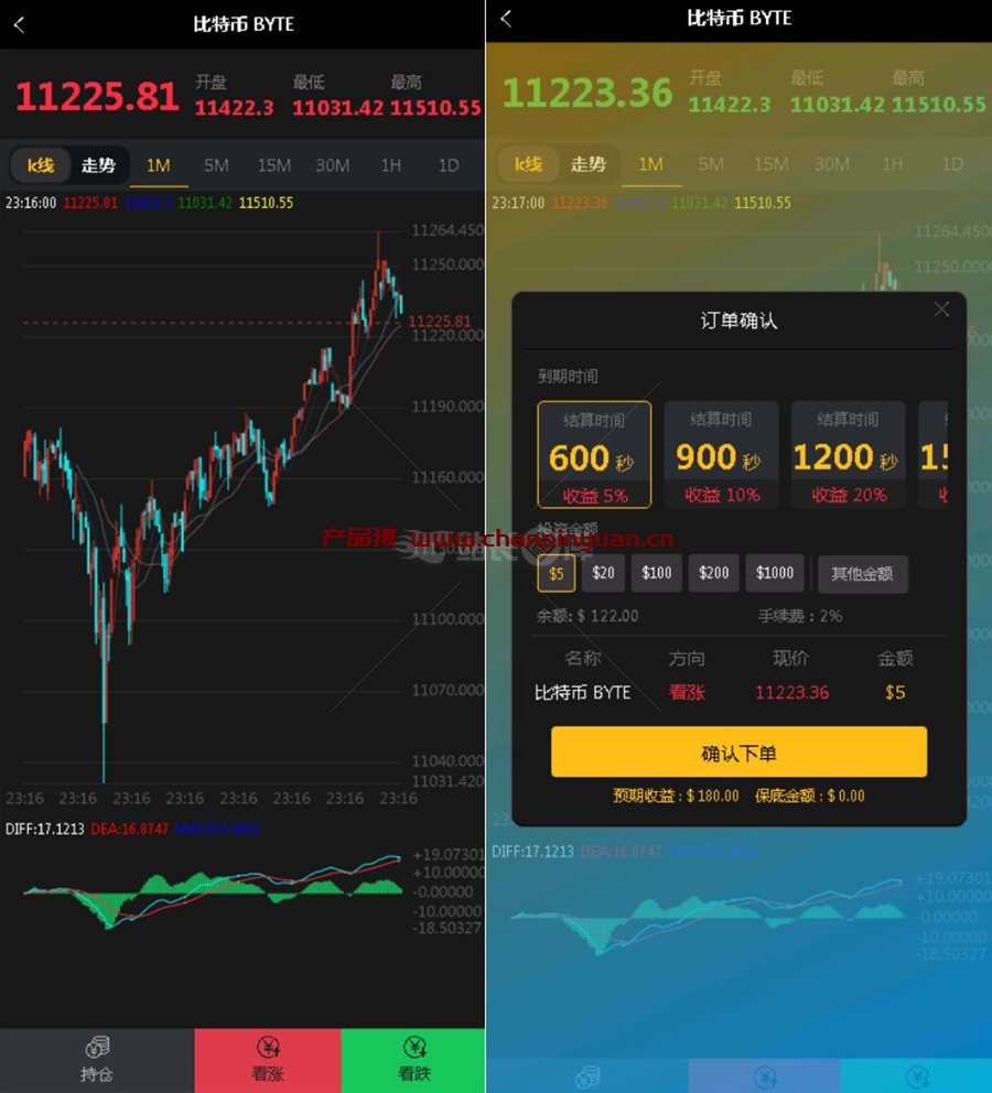 八月最新微盘外汇K线正常推广完美去短信验证对接免签支付完美修复全套源码后台可风控+视频搭建教程