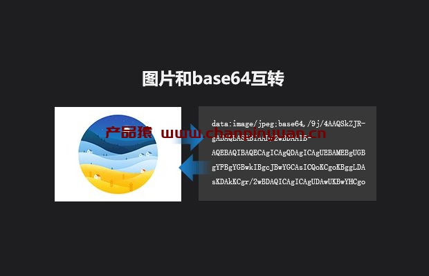 图片和base64互转特效代码