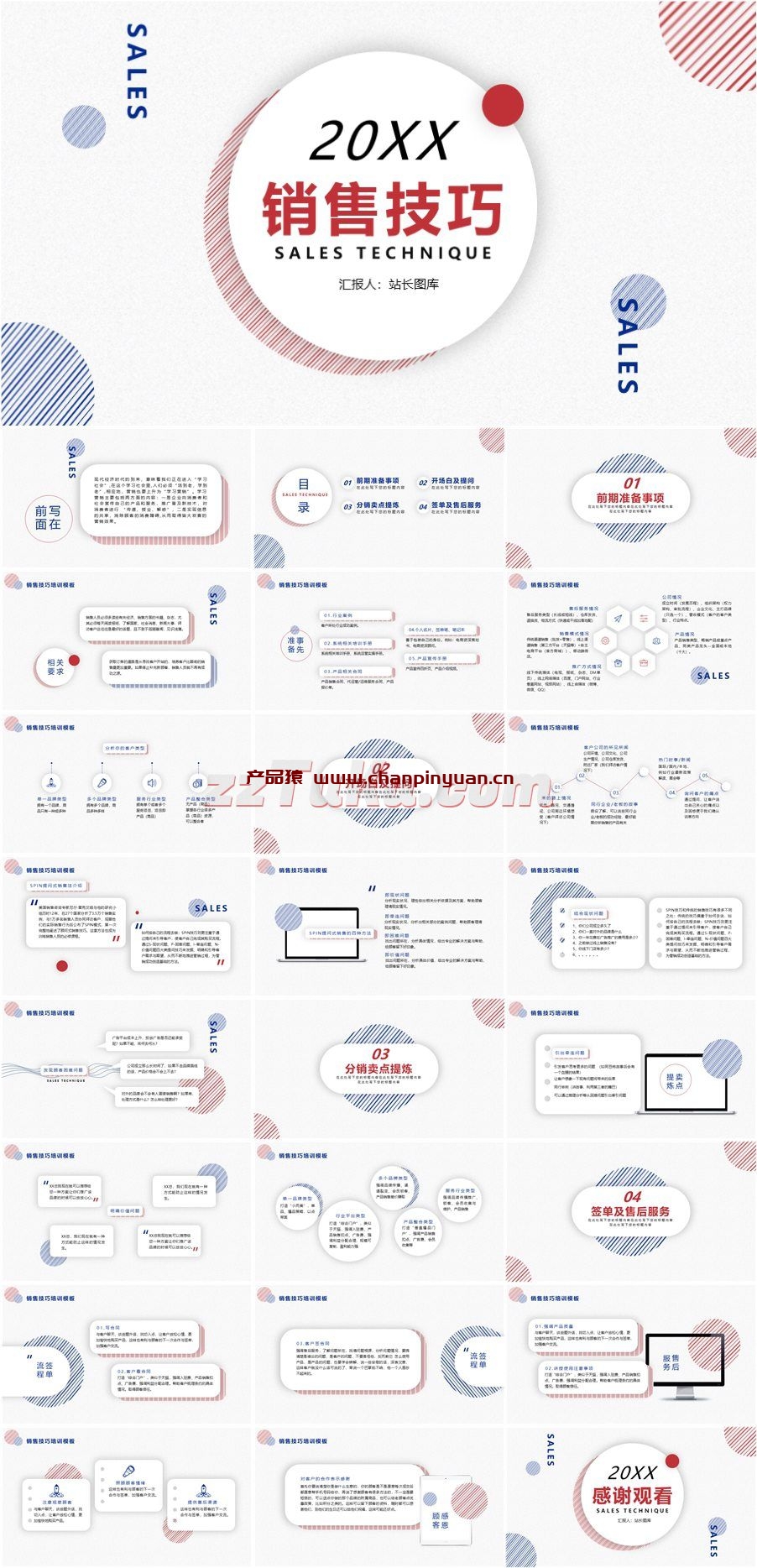 销售技巧话术培训PPT模板