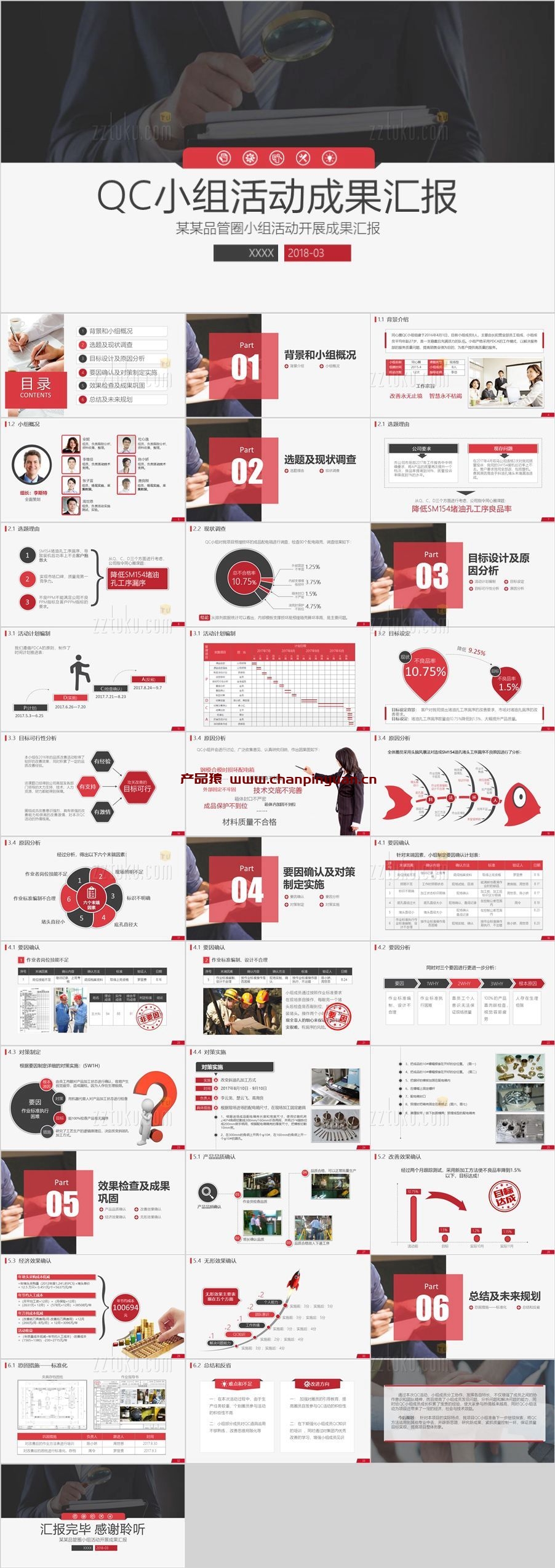QC小组活动成果汇报PPT模板