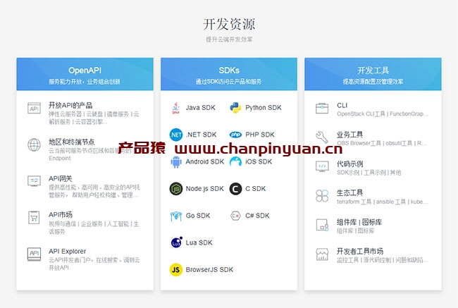 DIV CSS图标文字列表布局样式