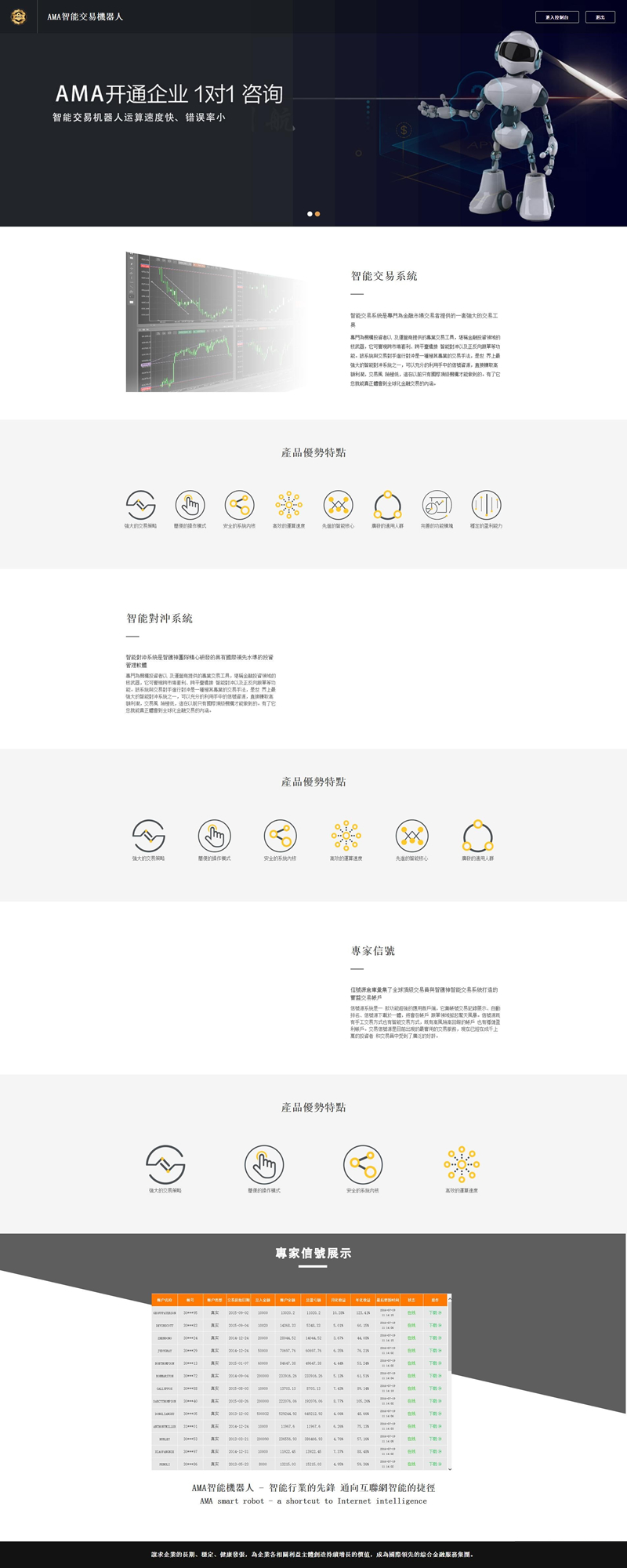 智能交易机器人网站打包 带安装说明