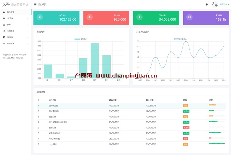 LightYear后台管理系统响应式模板