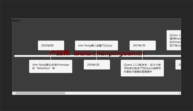 jQuery产品发布更新时间轴代码