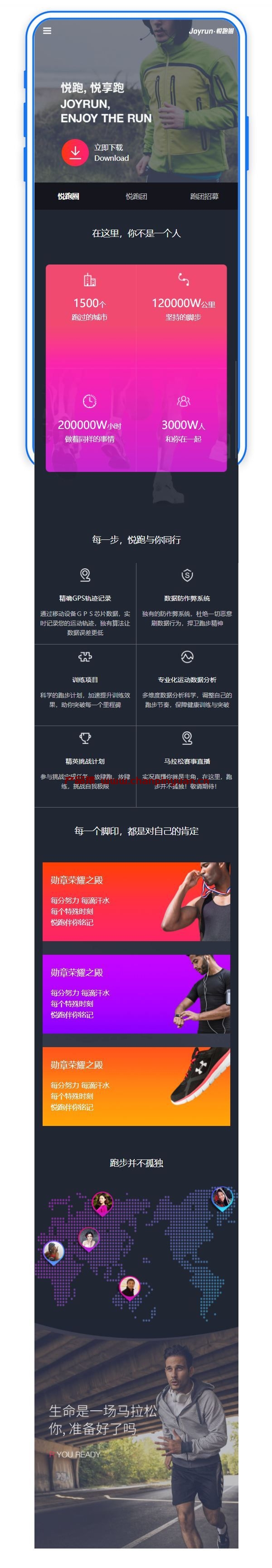 仿悦跑圈健身APP手机界面模板html源码