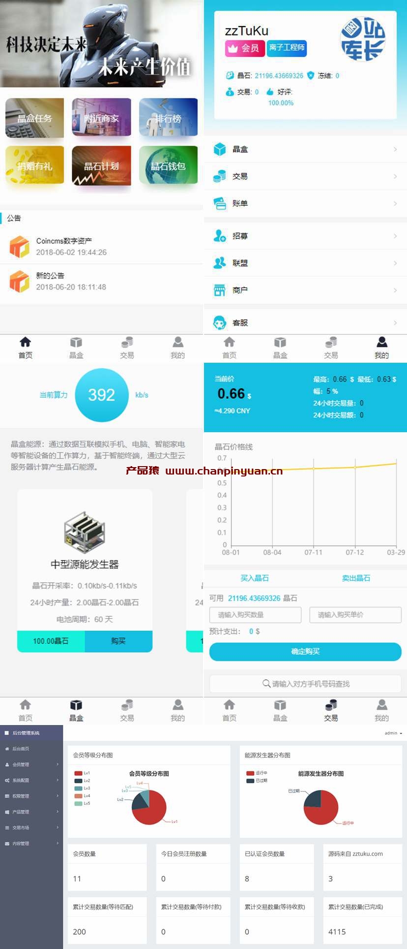 Thinkphp框架魔晶挖矿区块链源码运营级晶盒数字资产交易超级能源新应用带矿机市场区块源码系统