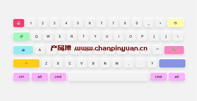 DIV+CSS创意图标键盘样式特效