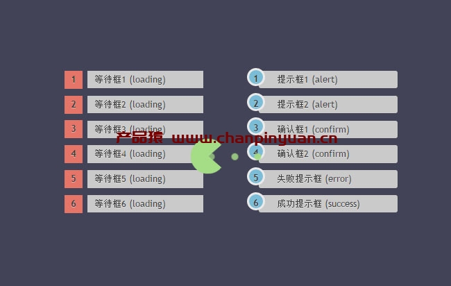 zeroModal弹出层加载提示插件