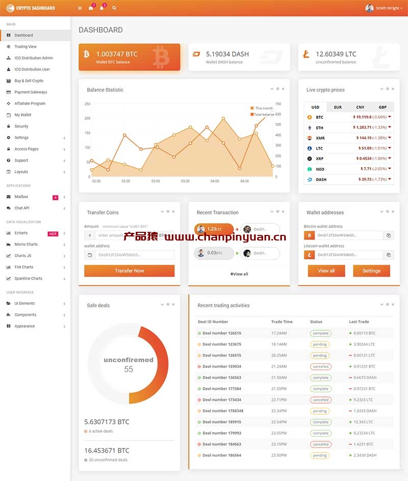 区块链交易管理系统后台HTML静态网站模板