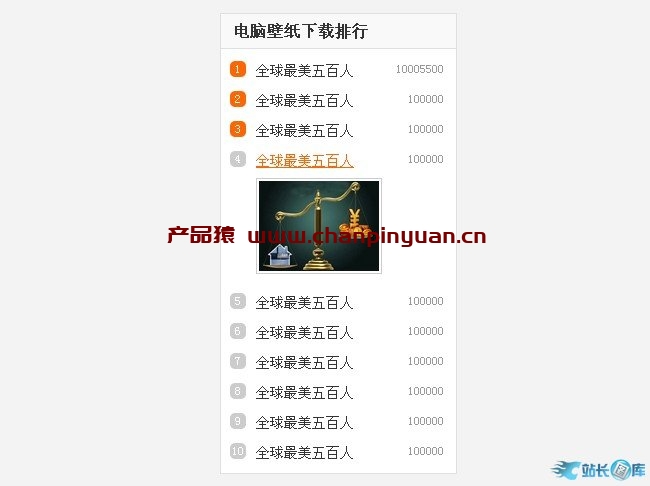 jquery鼠标滑过显示图片