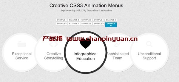 jQuery+CSS3绚丽动画菜单