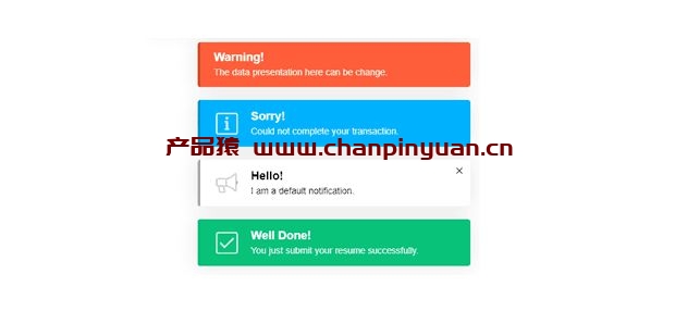 jQuery消息提示插件growl-notification