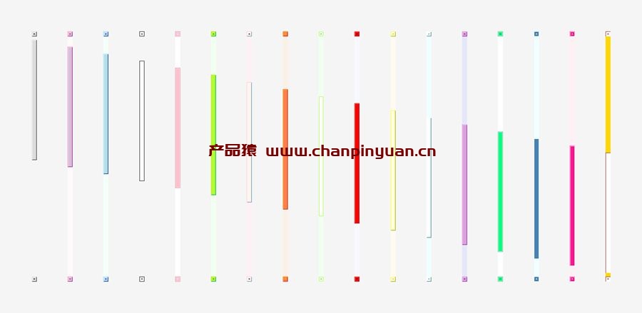 CSS网页滚动条样式合集特效